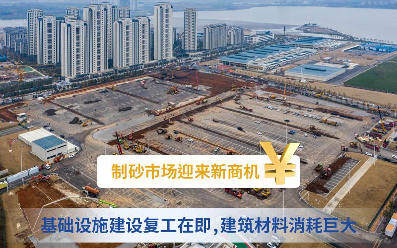 基礎(chǔ)設(shè)施建設(shè)復(fù)工在即，制砂市場迎來新商機(jī)