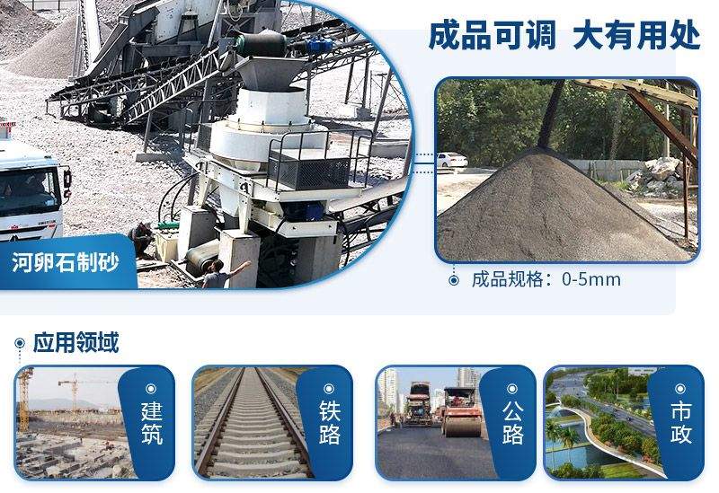 河卵石制砂成品可應(yīng)用到公路、鐵路、建筑等多種地方