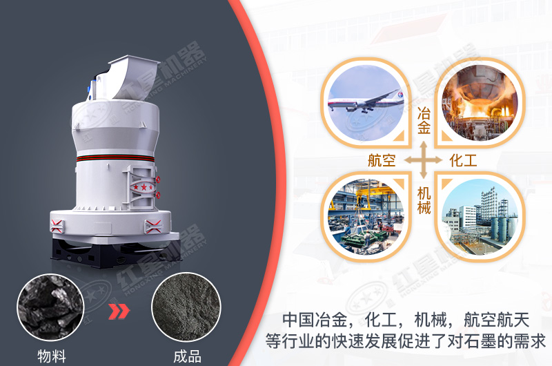 雷蒙磨粉機是提升鋼渣礦渣應(yīng)用價值的秘密武器