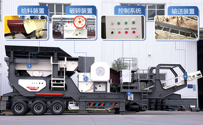 集給料、破碎、輸送等為一體