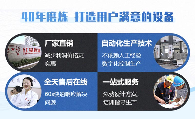 紅星機器40年磨練，打造客戶滿意的設(shè)備