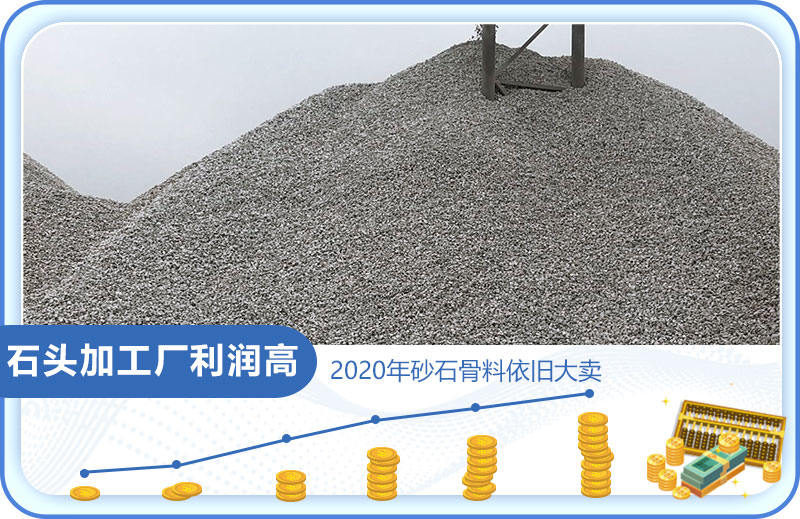 砂價飆升，行情大好