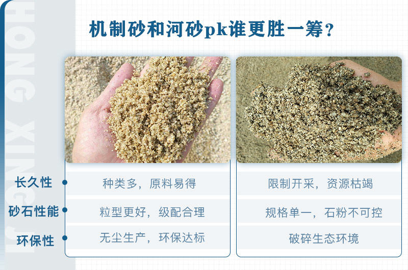 機(jī)制砂和河砂區(qū)別對比