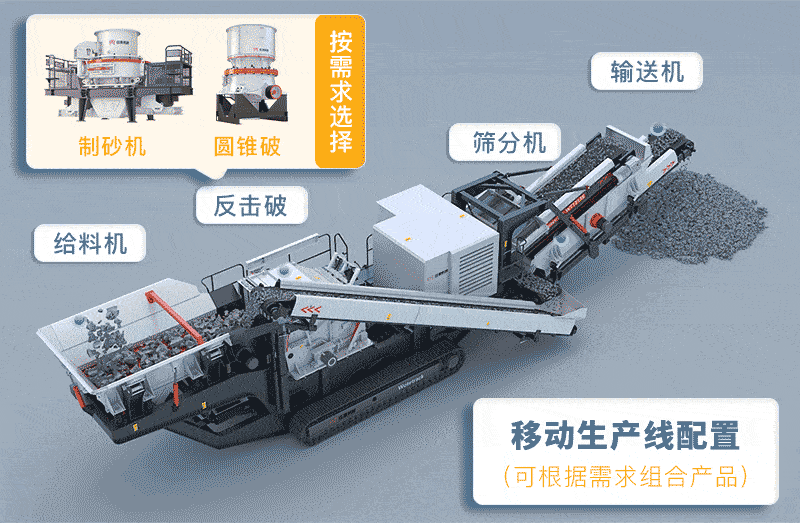 移動式制砂機(jī)
