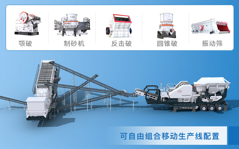 可移動石子破碎機，自由組合更靈活