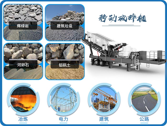 輪胎移動破碎機(jī)機(jī)廠區(qū)