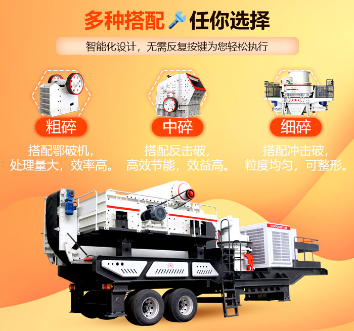 車(chē)載移動(dòng)打砂機(jī)多種搭配