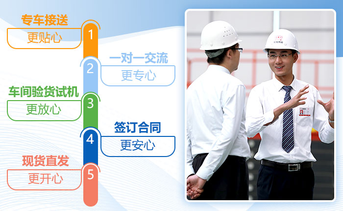 一站式服務，讓您安心放心