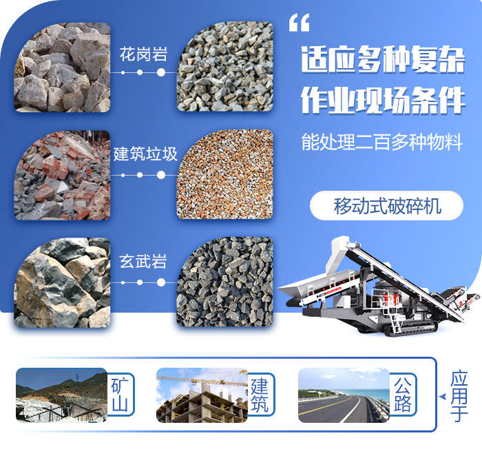大型移動(dòng)式破碎機(jī)