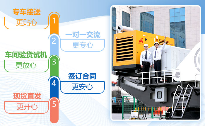 紅星機(jī)器一對(duì)一服務(wù)