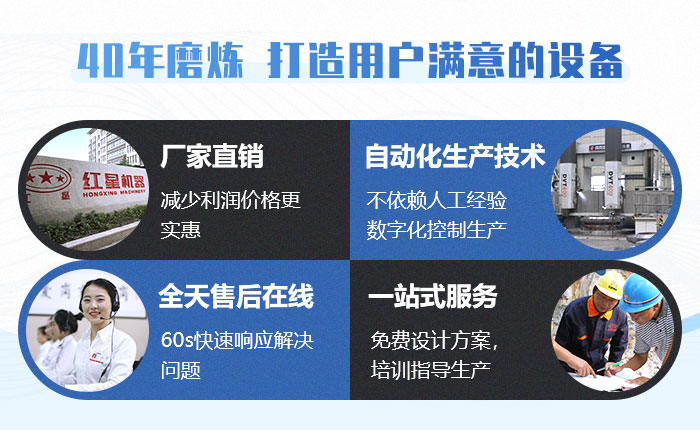 40年礦機(jī)制造經(jīng)驗(yàn)，歡迎來(lái)廠考察（也可就近考察現(xiàn)場(chǎng)）