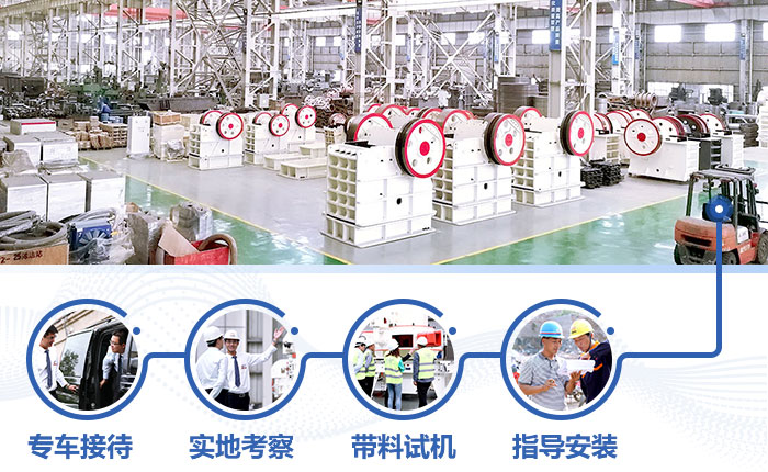 售后流程完善，保障您的生產(chǎn)收益